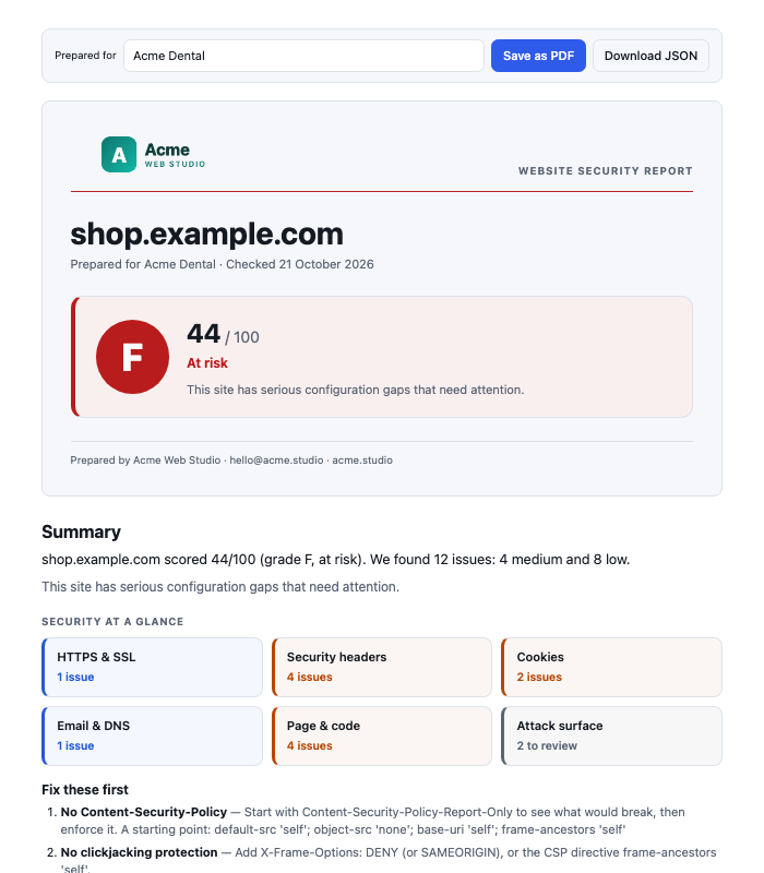 SurfaceWatch report with the Security at a glance scorecard